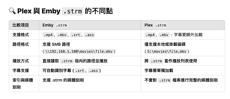 螢幕快照 2025-03-10 於 09.48.22 上午.png